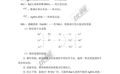 知识总结：初中化学常见的几种题型总结_初中化学_01.人教版初中化学_01.初中化学课件PPT--教案--试题_初中化学全套(课件--教案--配套)_18年初中化学9年级上_2.知识集锦