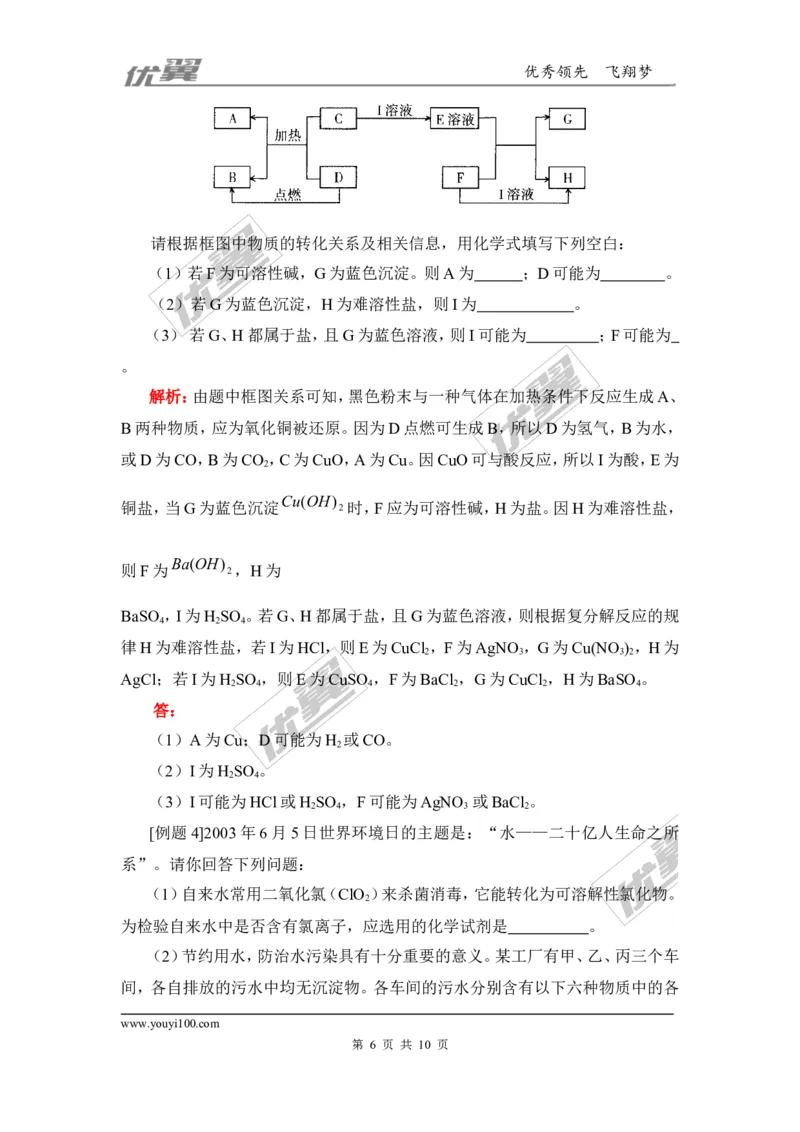 知识总结：初中化学常见的几种题型总结_初中化学_01.人教版初中化学_01.初中化学课件PPT--教案--试题_初中化学全套(课件--教案--配套)_18年初中化学9年级上_2.知识集锦