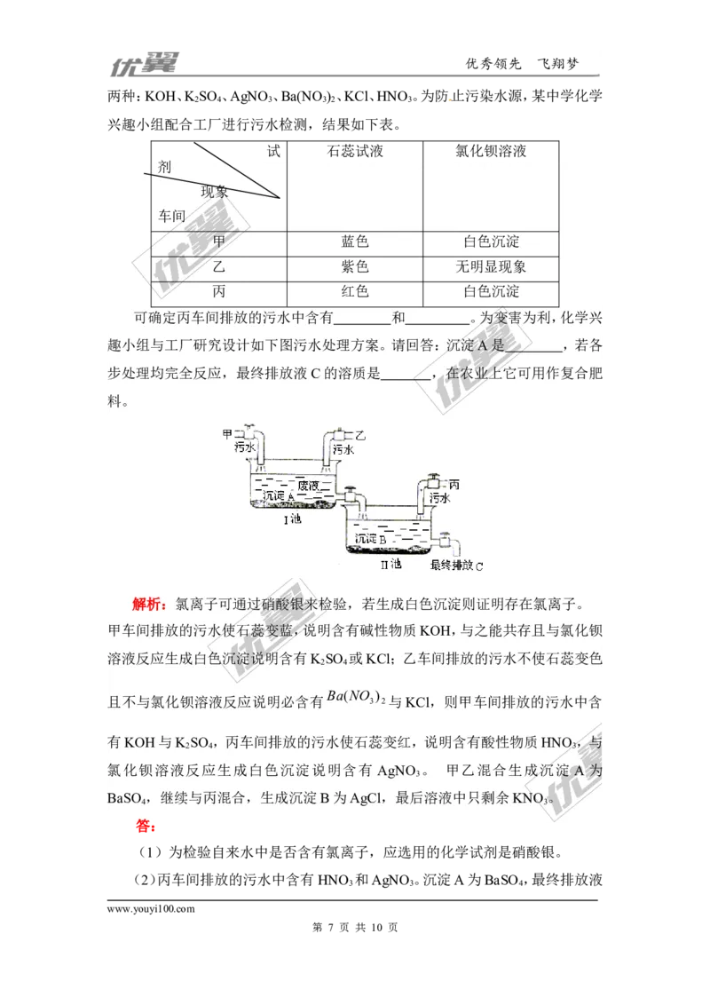 知识总结：初中化学常见的几种题型总结_初中化学_01.人教版初中化学_01.初中化学课件PPT--教案--试题_初中化学全套(课件--教案--配套)_18年初中化学9年级上_2.知识集锦