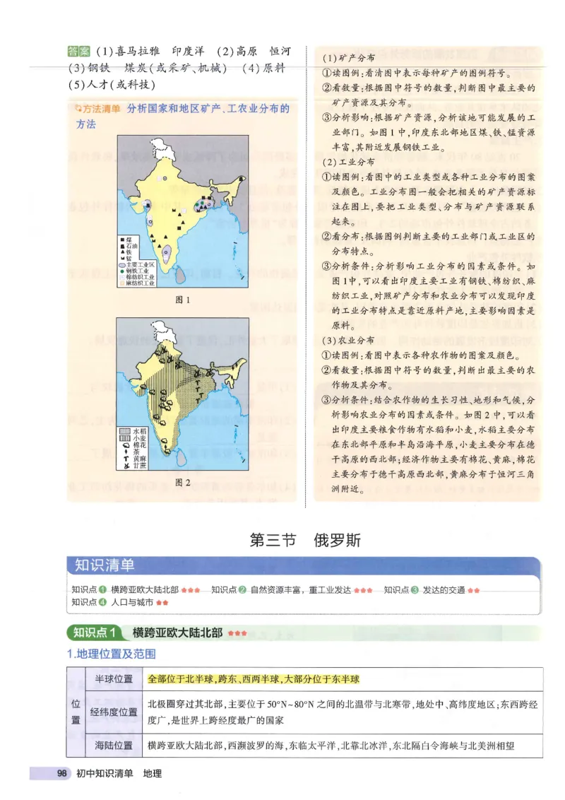 2025版《53初中知识清单》-地理_初中全科《53初中知识清单》2025版