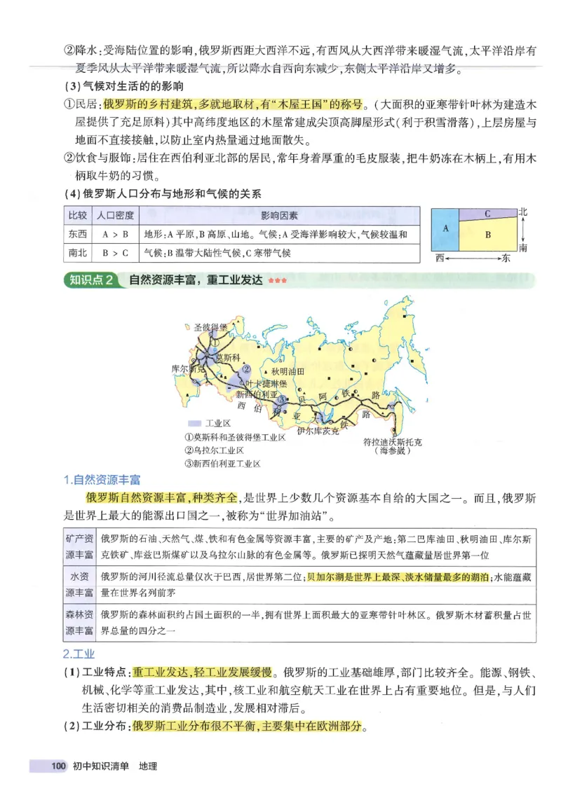 2025版《53初中知识清单》-地理_初中全科《53初中知识清单》2025版