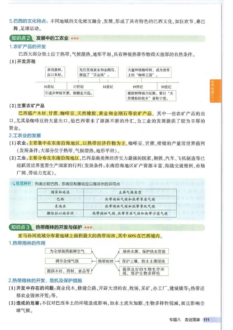 2025版《53初中知识清单》-地理_初中全科《53初中知识清单》2025版