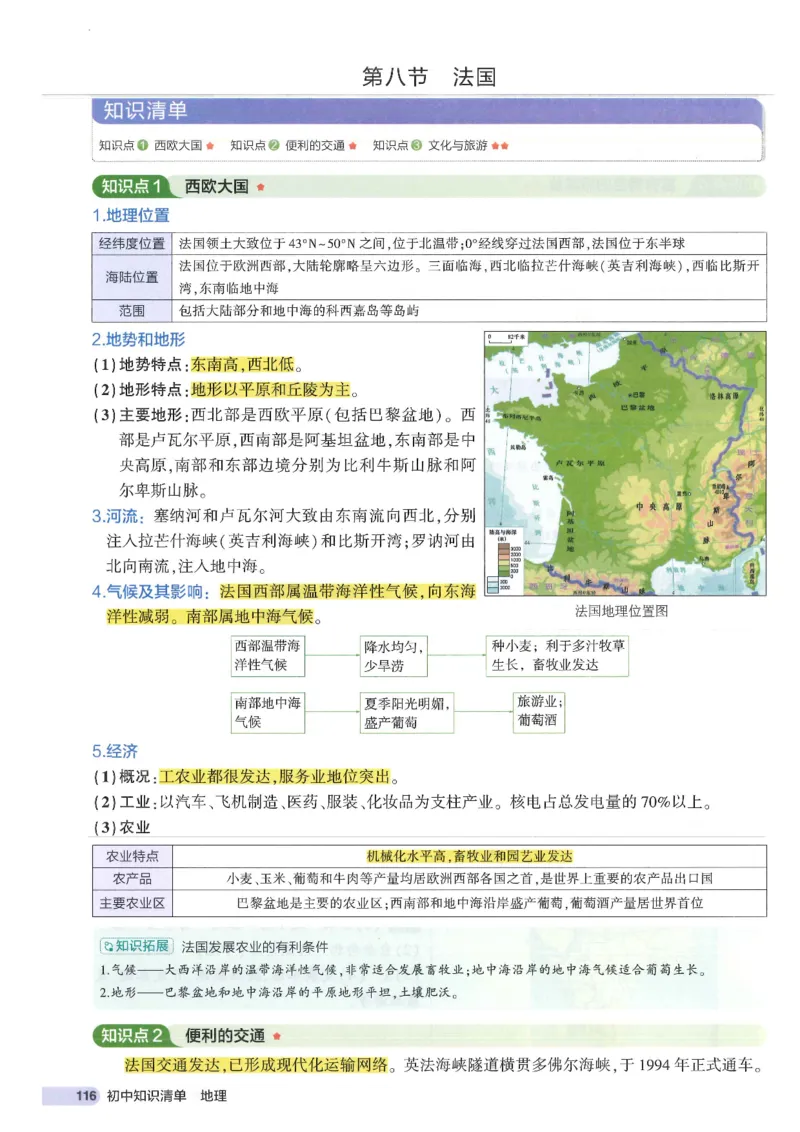 2025版《53初中知识清单》-地理_初中全科《53初中知识清单》2025版