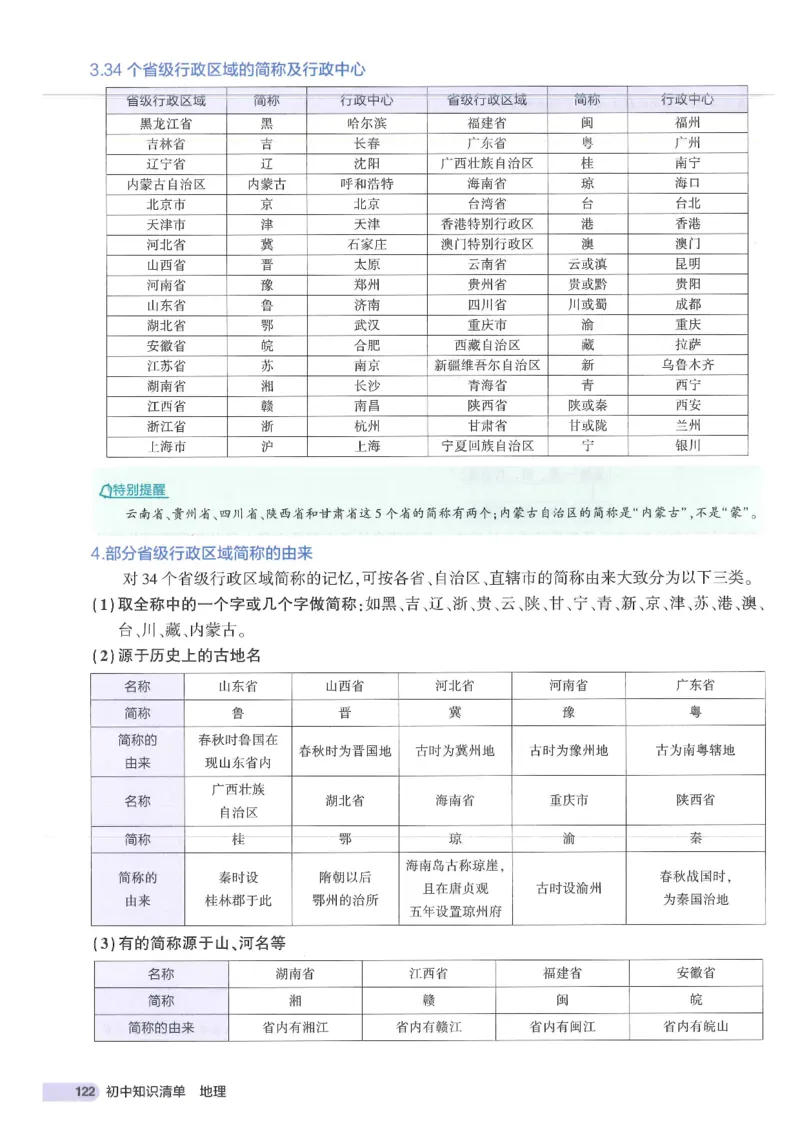 2025版《53初中知识清单》-地理_初中全科《53初中知识清单》2025版