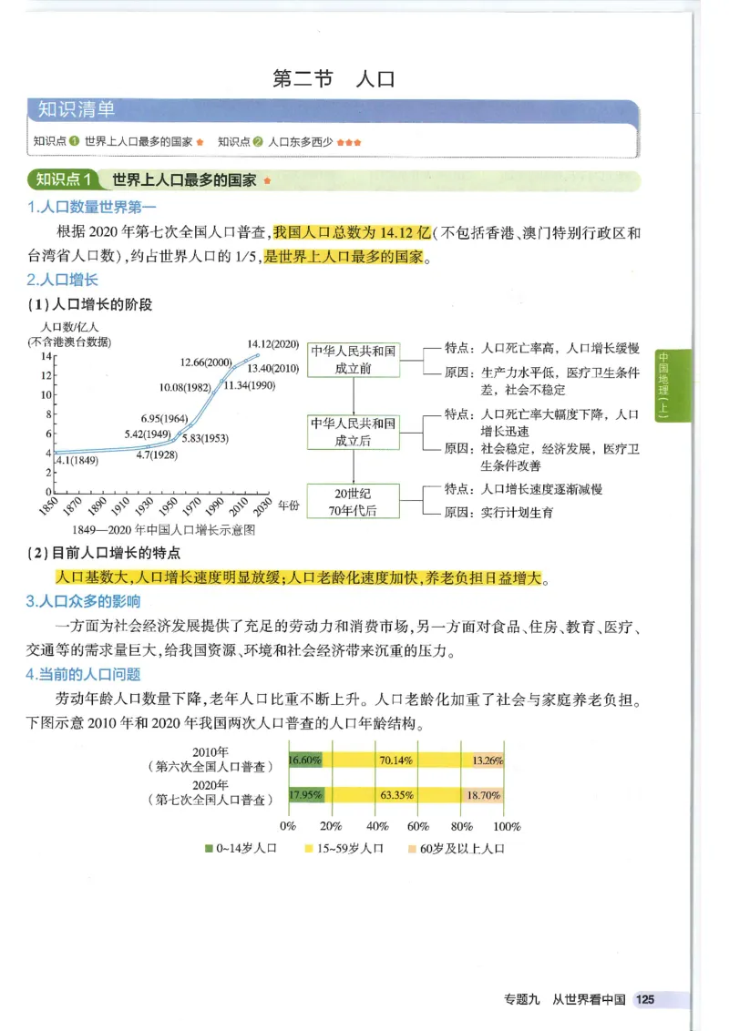 2025版《53初中知识清单》-地理_初中全科《53初中知识清单》2025版