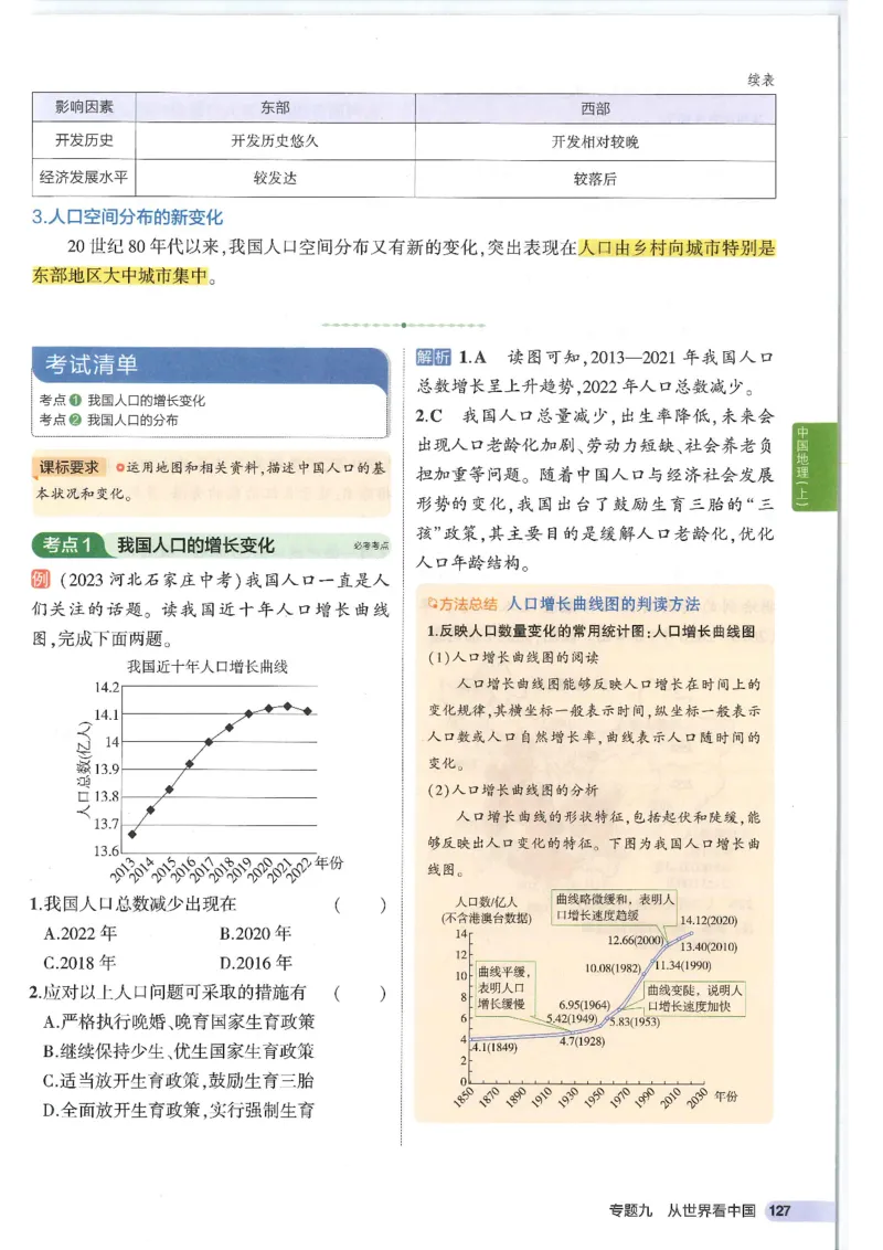 2025版《53初中知识清单》-地理_初中全科《53初中知识清单》2025版