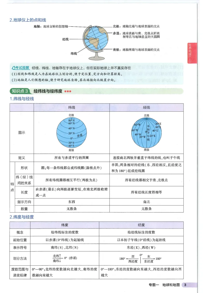 2025版《53初中知识清单》-地理_初中全科《53初中知识清单》2025版
