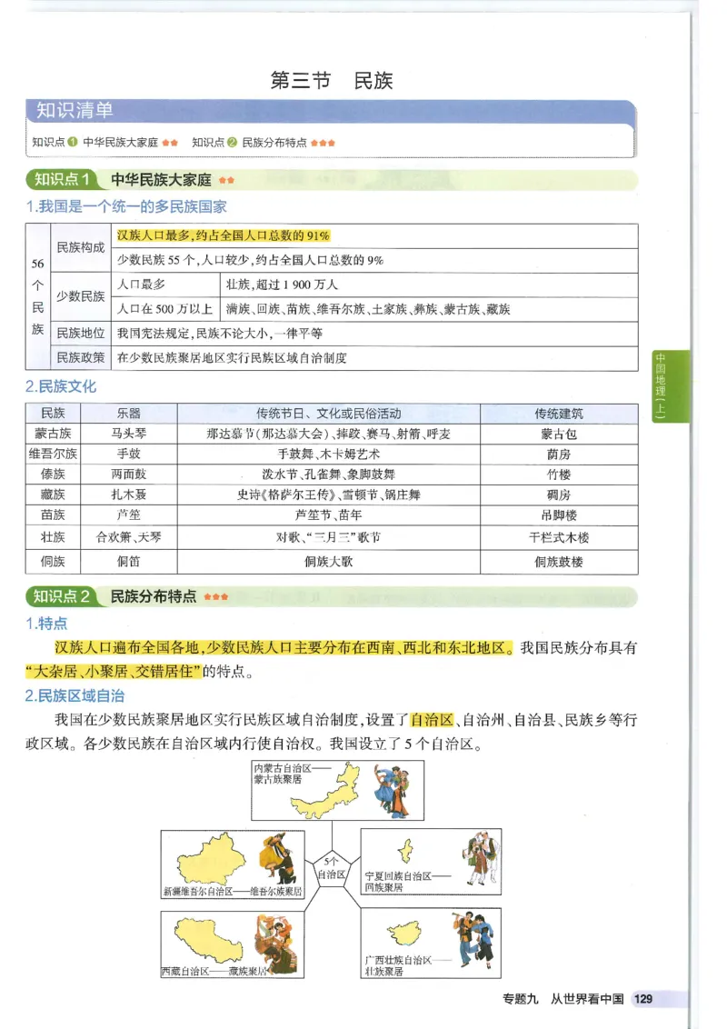 2025版《53初中知识清单》-地理_初中全科《53初中知识清单》2025版