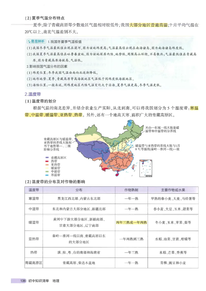 2025版《53初中知识清单》-地理_初中全科《53初中知识清单》2025版