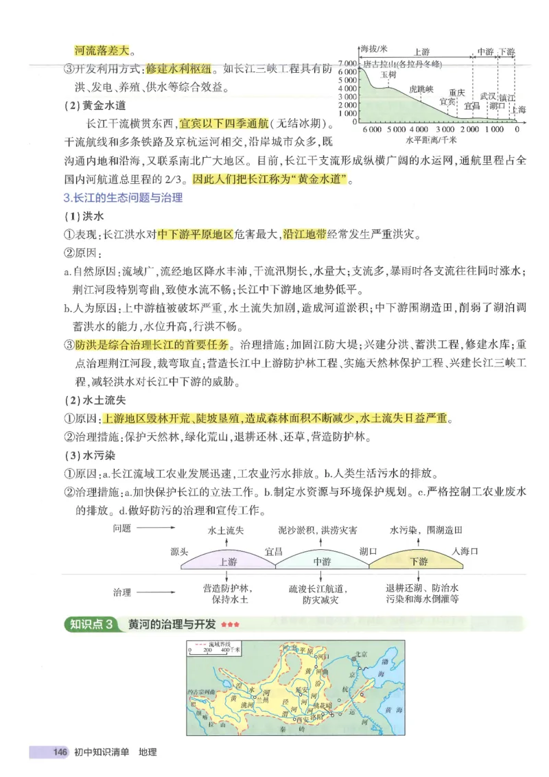 2025版《53初中知识清单》-地理_初中全科《53初中知识清单》2025版