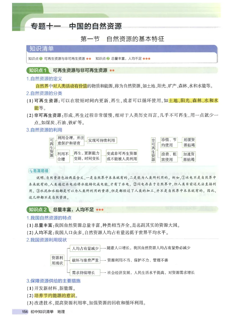 2025版《53初中知识清单》-地理_初中全科《53初中知识清单》2025版