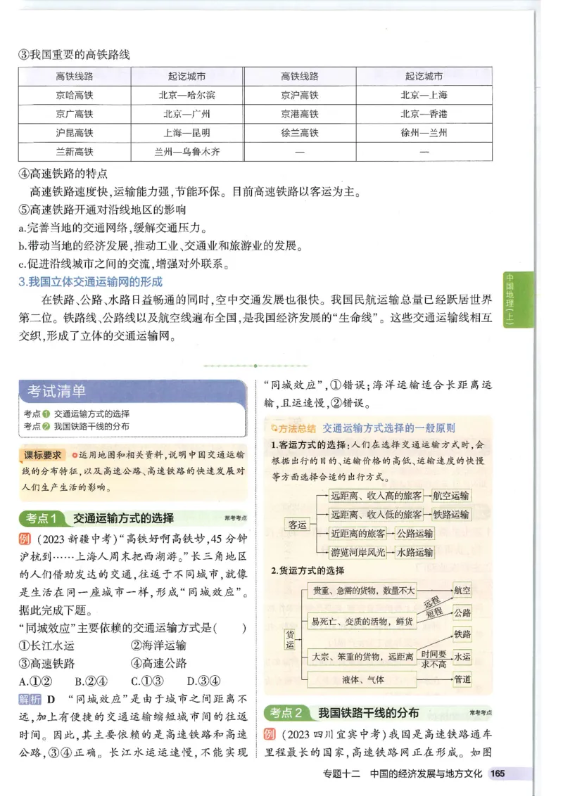 2025版《53初中知识清单》-地理_初中全科《53初中知识清单》2025版