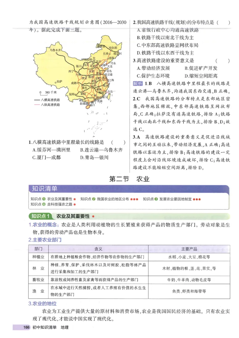 2025版《53初中知识清单》-地理_初中全科《53初中知识清单》2025版