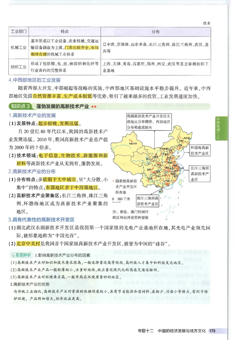 2025版《53初中知识清单》-地理_初中全科《53初中知识清单》2025版
