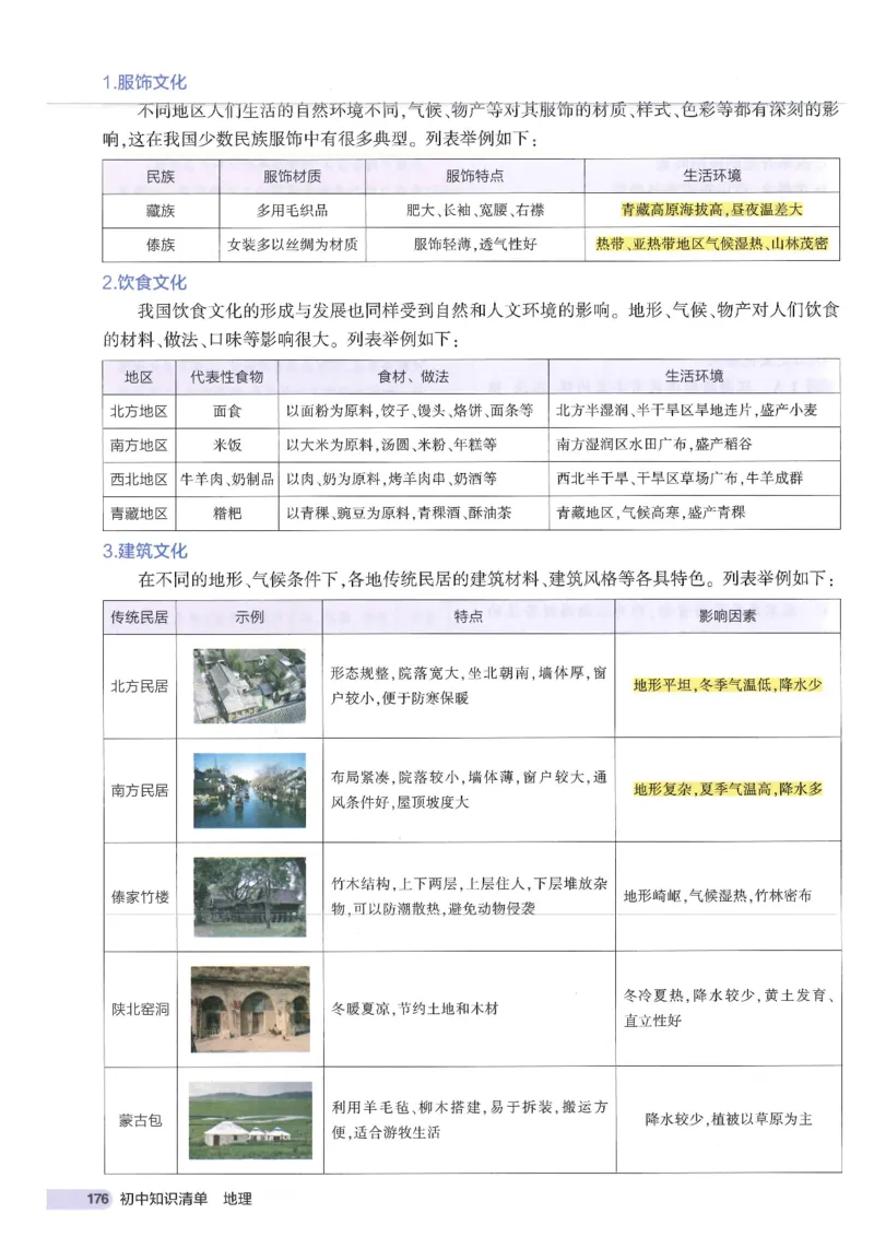 2025版《53初中知识清单》-地理_初中全科《53初中知识清单》2025版