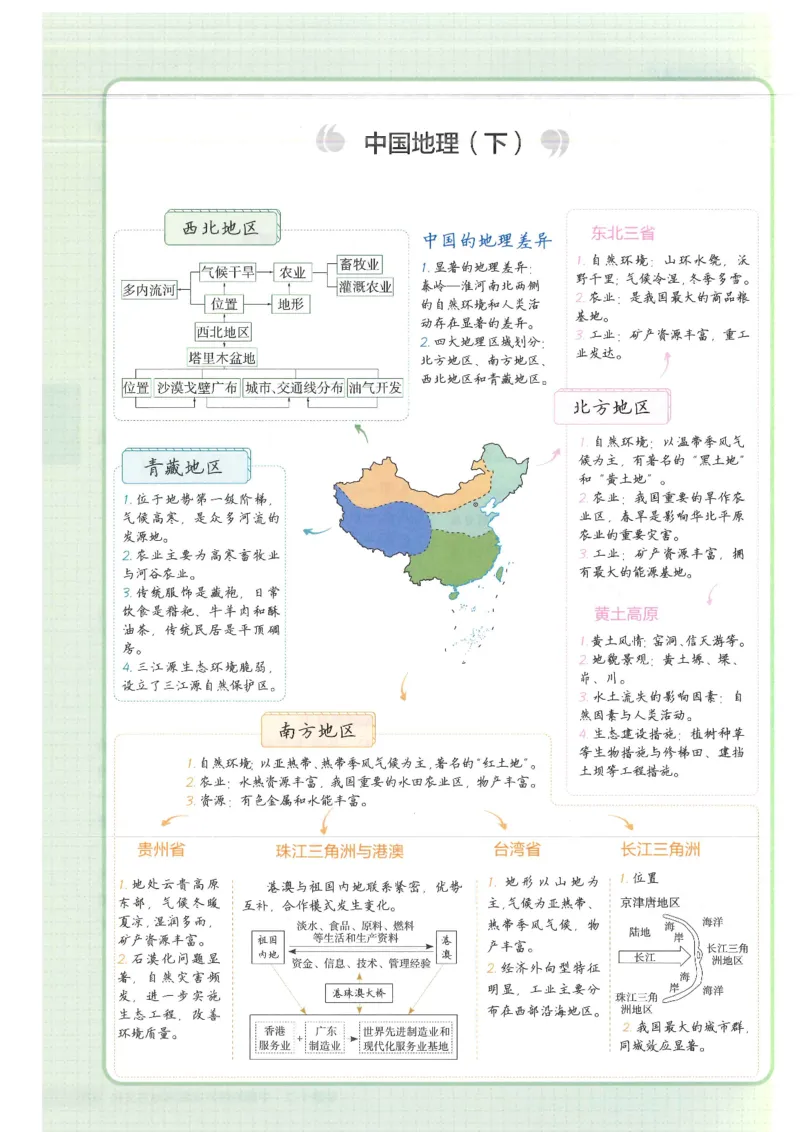 2025版《53初中知识清单》-地理_初中全科《53初中知识清单》2025版