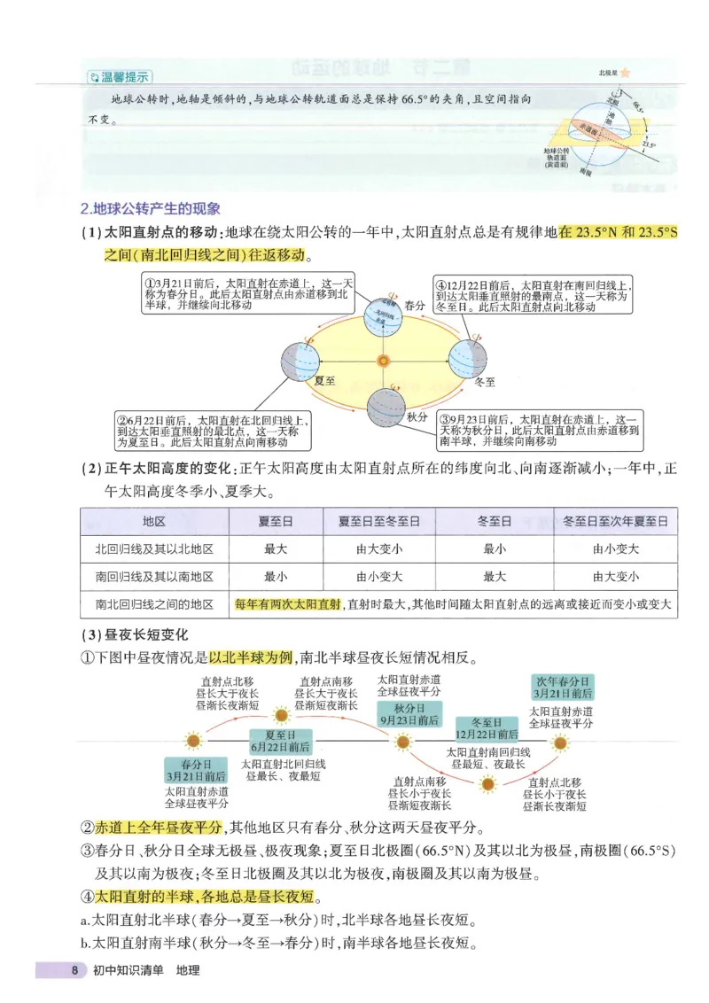 2025版《53初中知识清单》-地理_初中全科《53初中知识清单》2025版