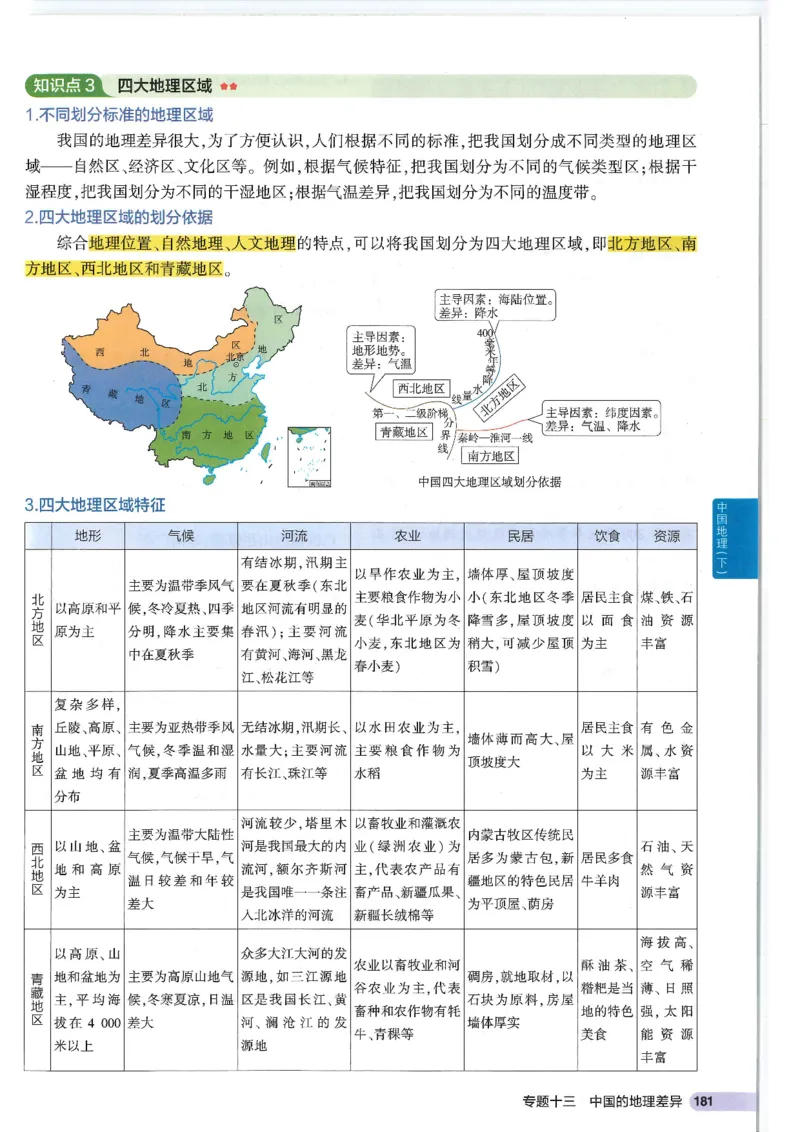 2025版《53初中知识清单》-地理_初中全科《53初中知识清单》2025版