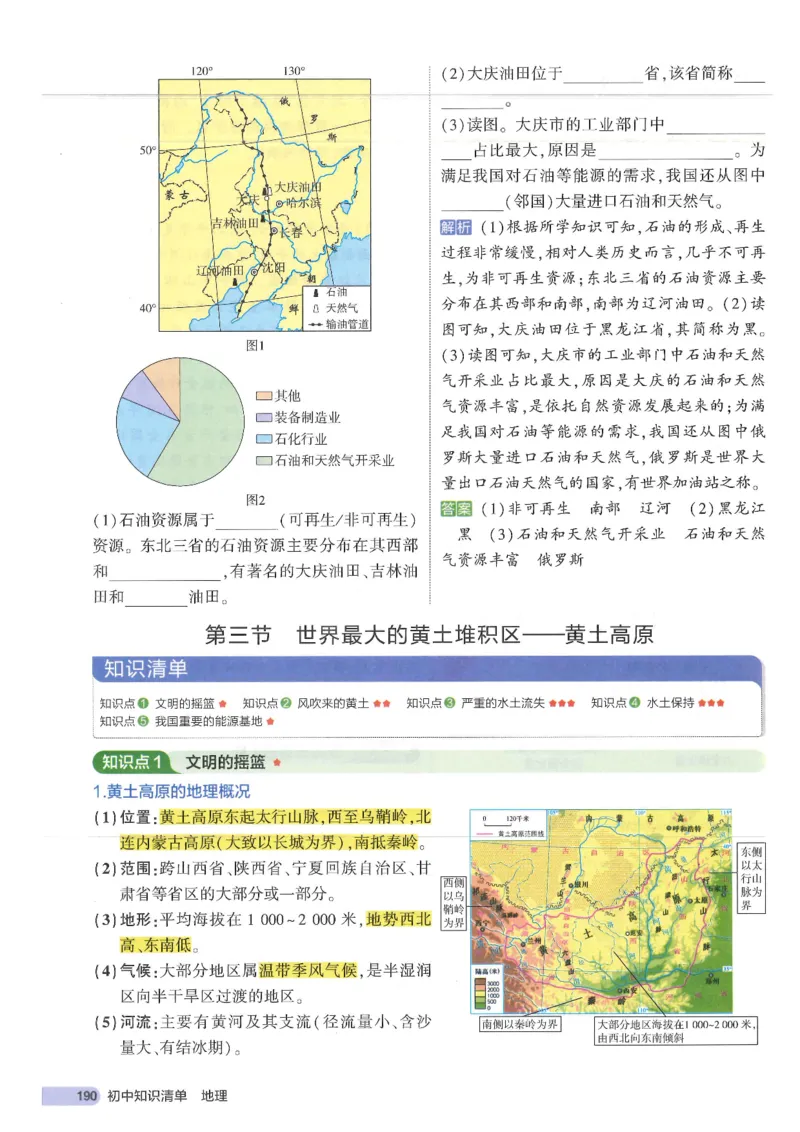 2025版《53初中知识清单》-地理_初中全科《53初中知识清单》2025版