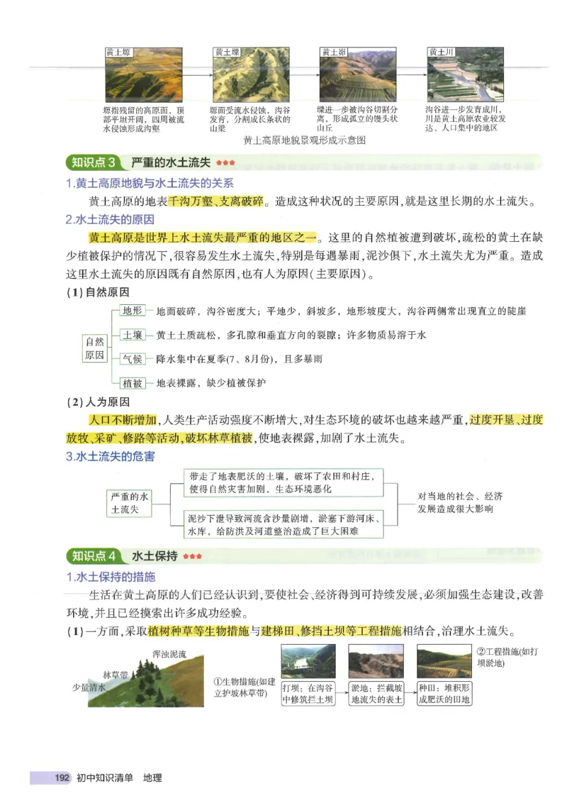 2025版《53初中知识清单》-地理_初中全科《53初中知识清单》2025版