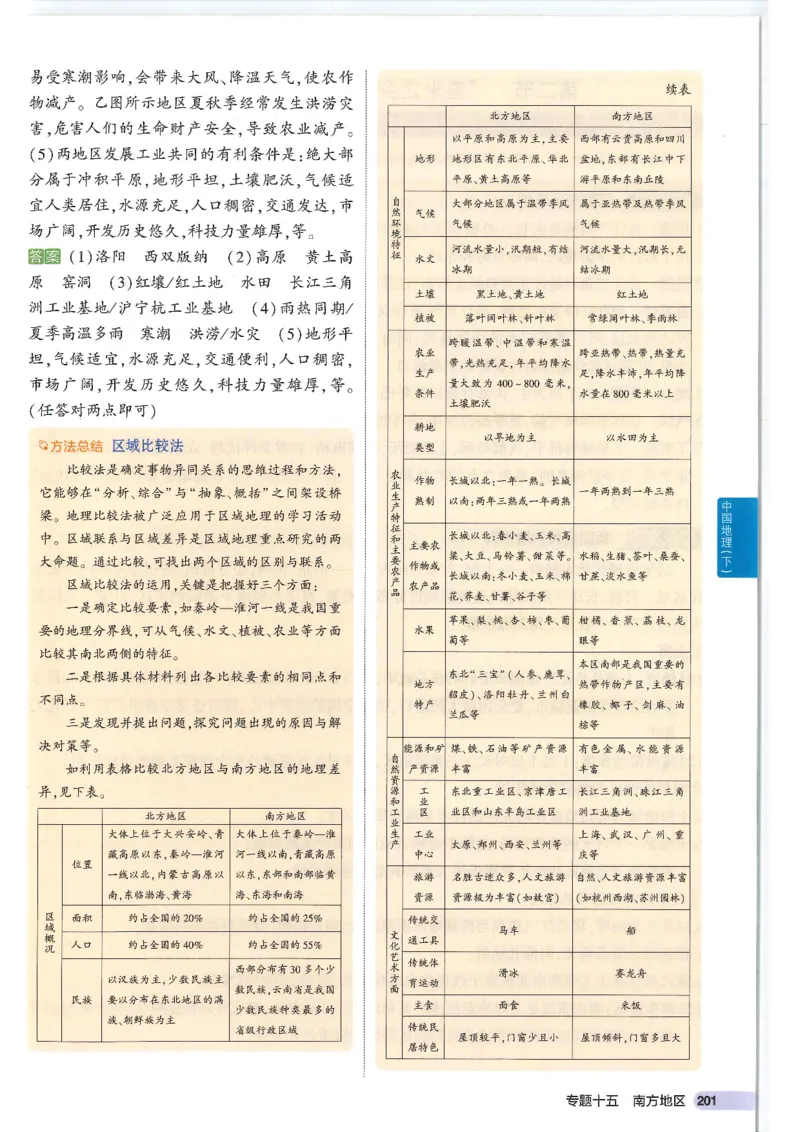 2025版《53初中知识清单》-地理_初中全科《53初中知识清单》2025版