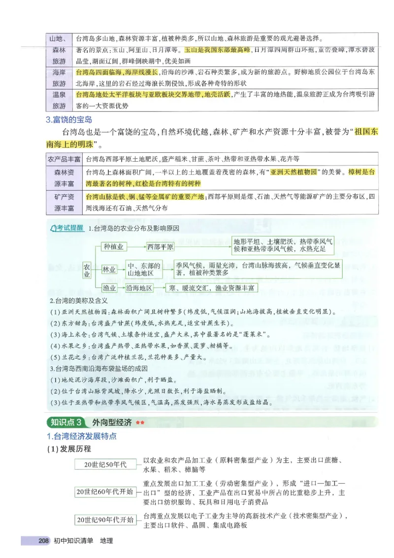 2025版《53初中知识清单》-地理_初中全科《53初中知识清单》2025版