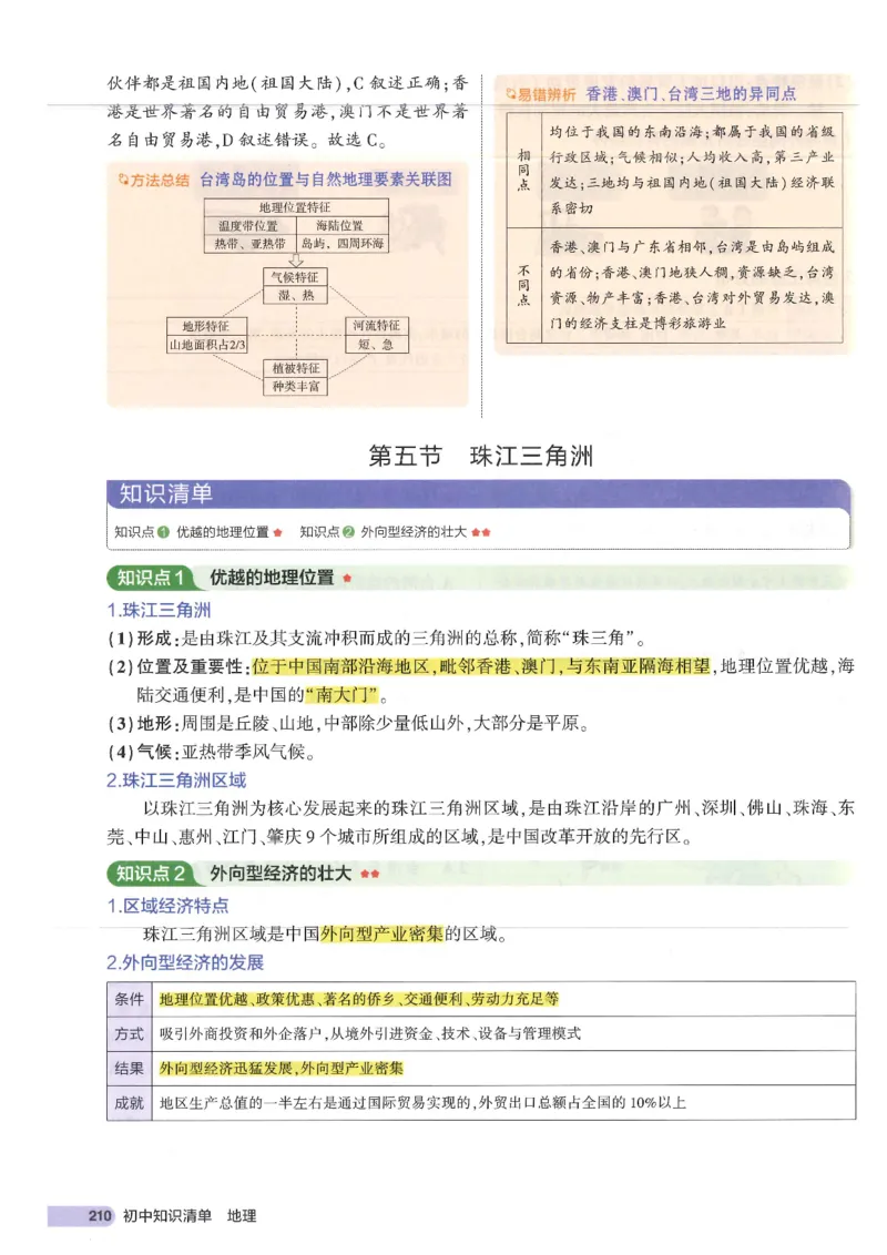 2025版《53初中知识清单》-地理_初中全科《53初中知识清单》2025版