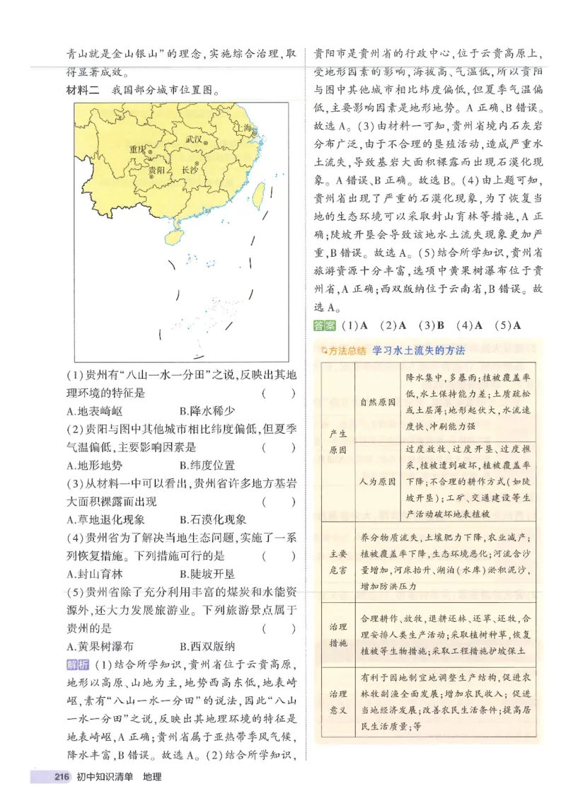 2025版《53初中知识清单》-地理_初中全科《53初中知识清单》2025版