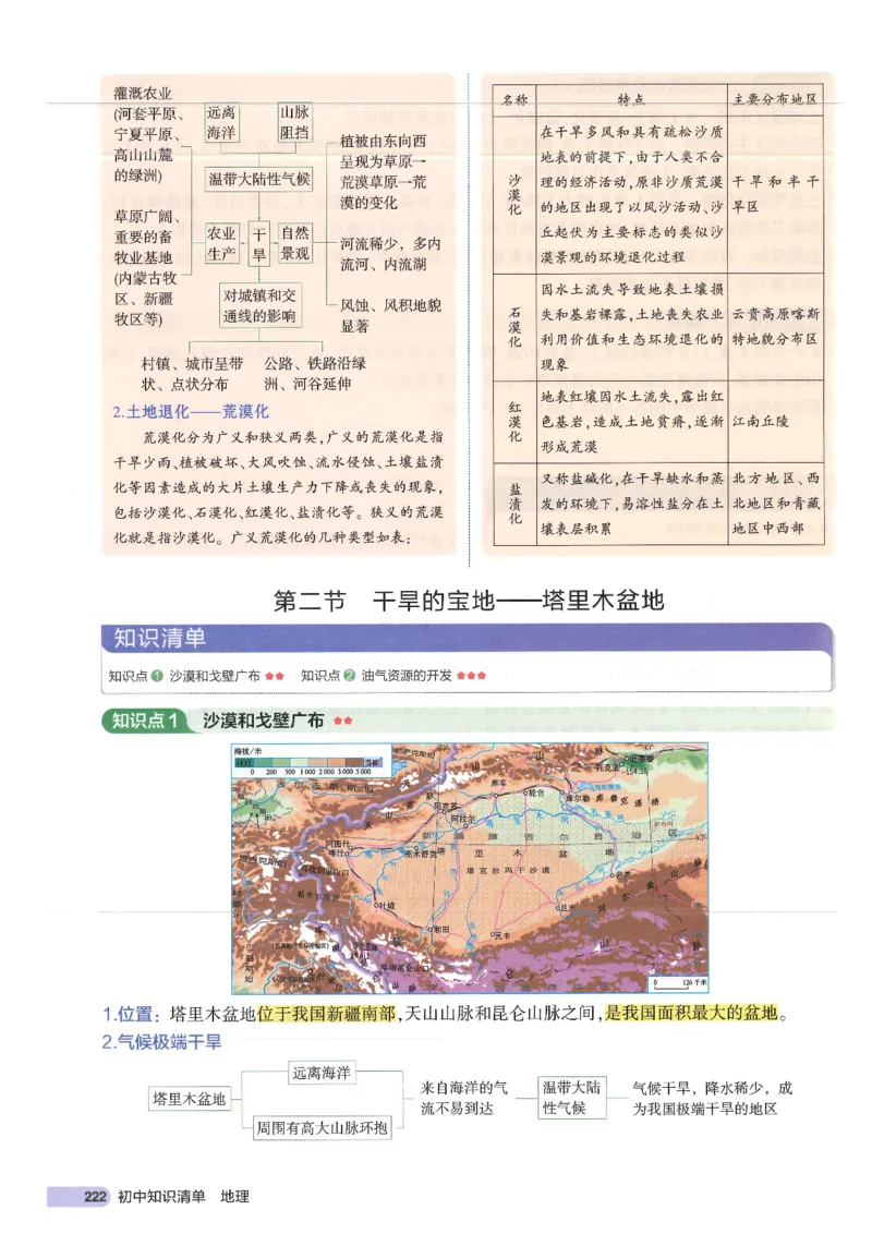 2025版《53初中知识清单》-地理_初中全科《53初中知识清单》2025版