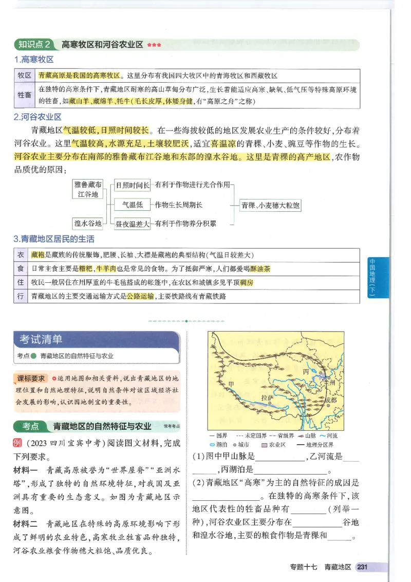 2025版《53初中知识清单》-地理_初中全科《53初中知识清单》2025版