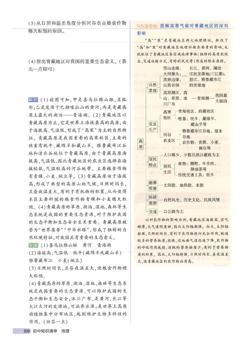 2025版《53初中知识清单》-地理_初中全科《53初中知识清单》2025版