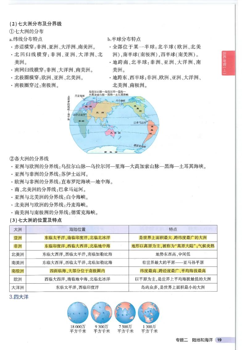 2025版《53初中知识清单》-地理_初中全科《53初中知识清单》2025版