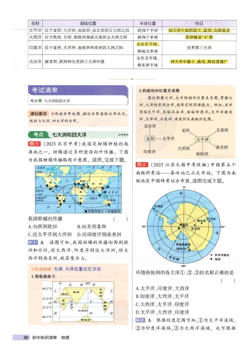 2025版《53初中知识清单》-地理_初中全科《53初中知识清单》2025版