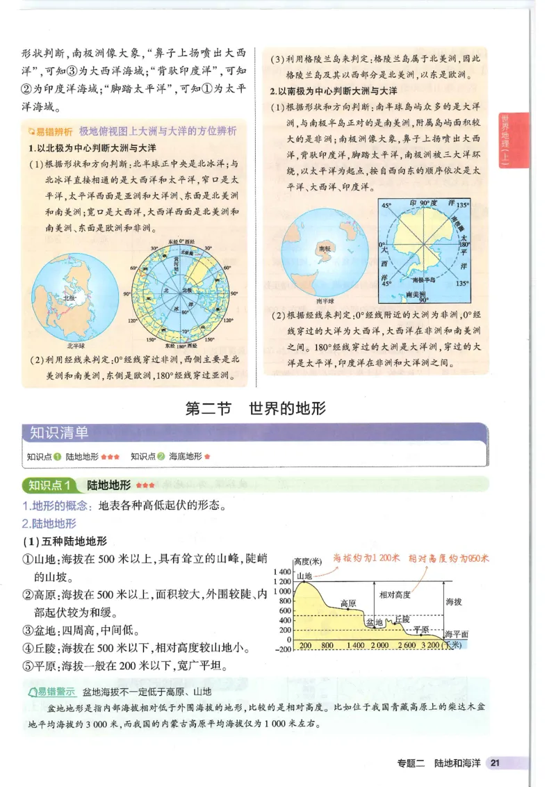 2025版《53初中知识清单》-地理_初中全科《53初中知识清单》2025版