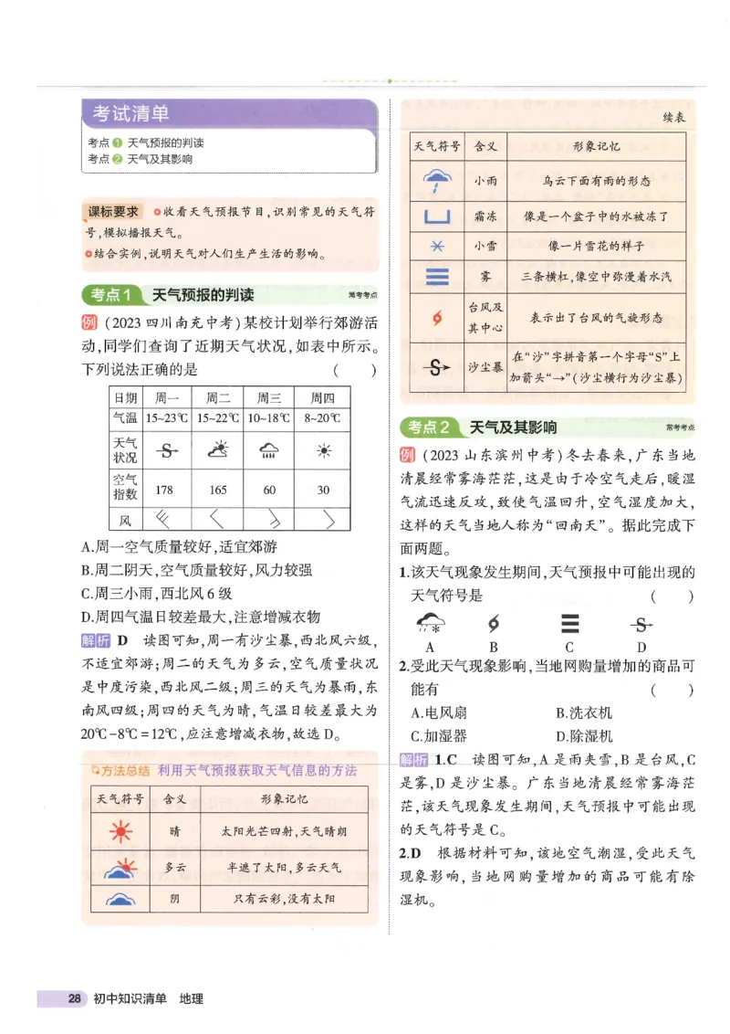 2025版《53初中知识清单》-地理_初中全科《53初中知识清单》2025版