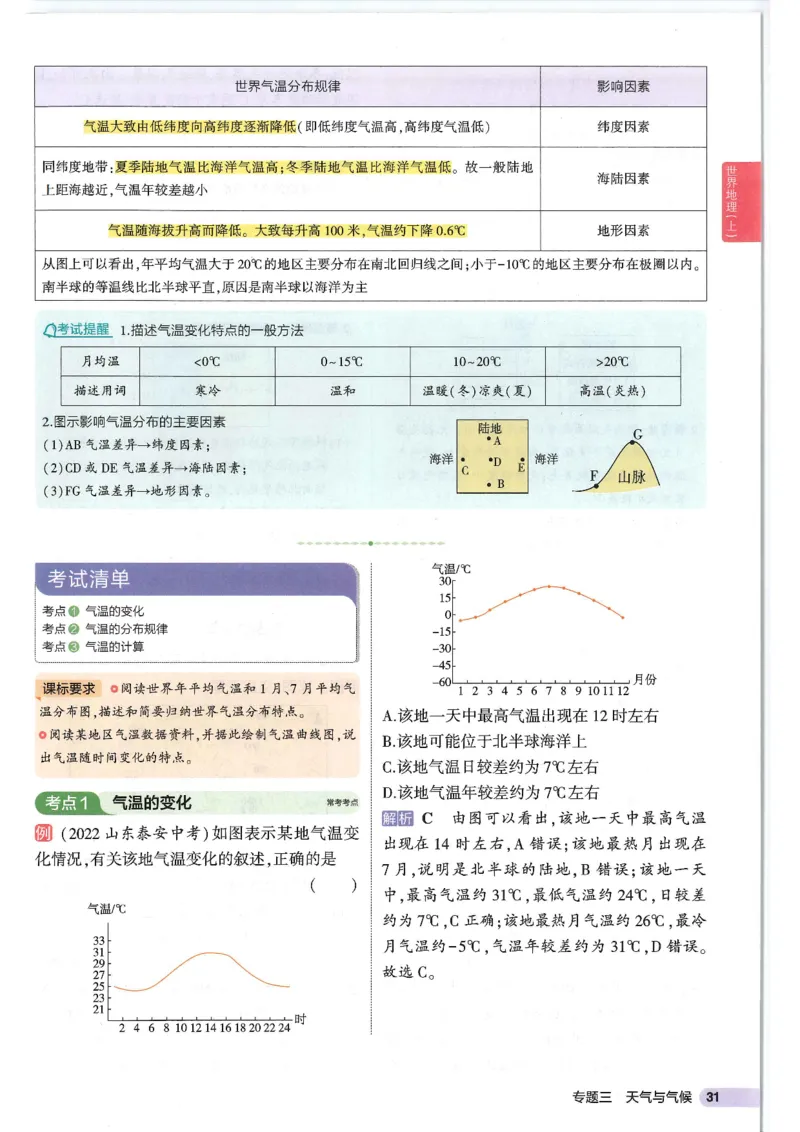 2025版《53初中知识清单》-地理_初中全科《53初中知识清单》2025版