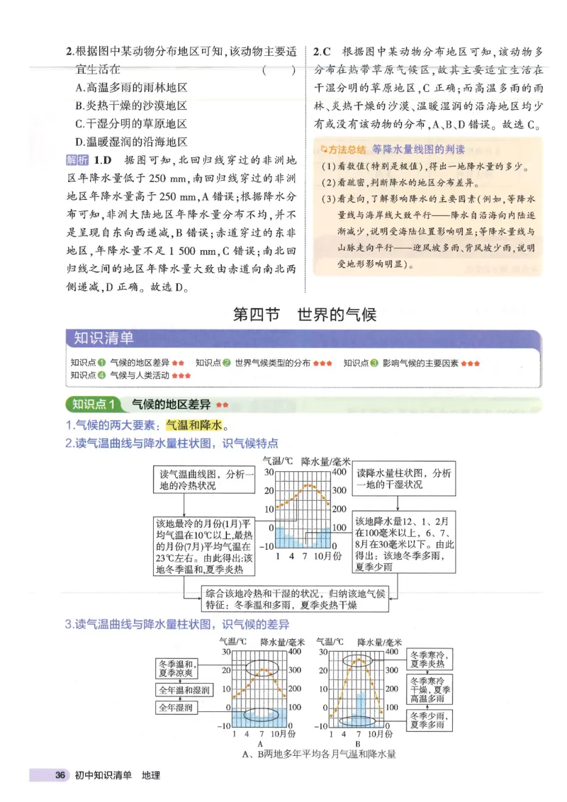 2025版《53初中知识清单》-地理_初中全科《53初中知识清单》2025版