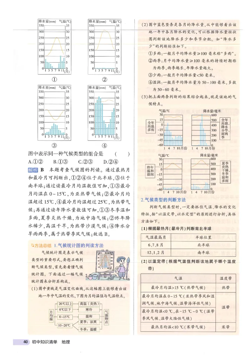 2025版《53初中知识清单》-地理_初中全科《53初中知识清单》2025版