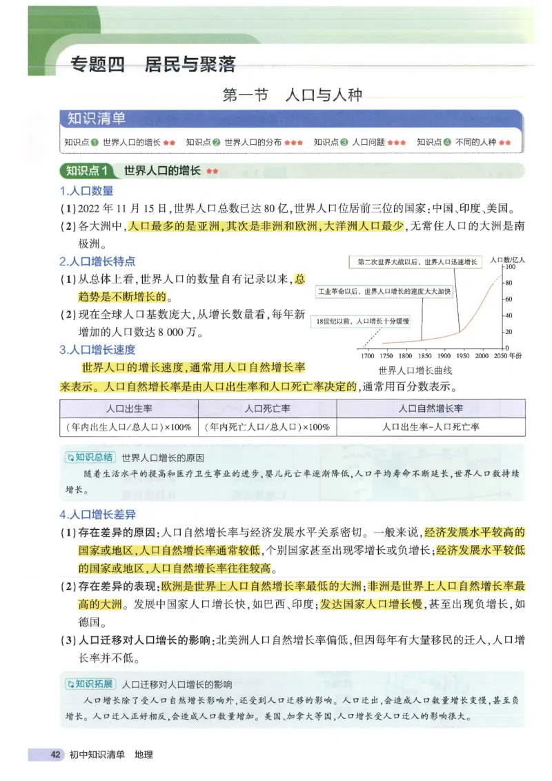 2025版《53初中知识清单》-地理_初中全科《53初中知识清单》2025版