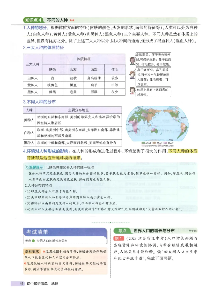 2025版《53初中知识清单》-地理_初中全科《53初中知识清单》2025版