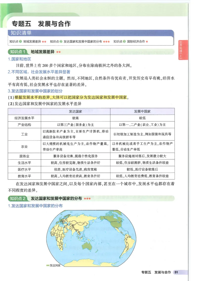 2025版《53初中知识清单》-地理_初中全科《53初中知识清单》2025版