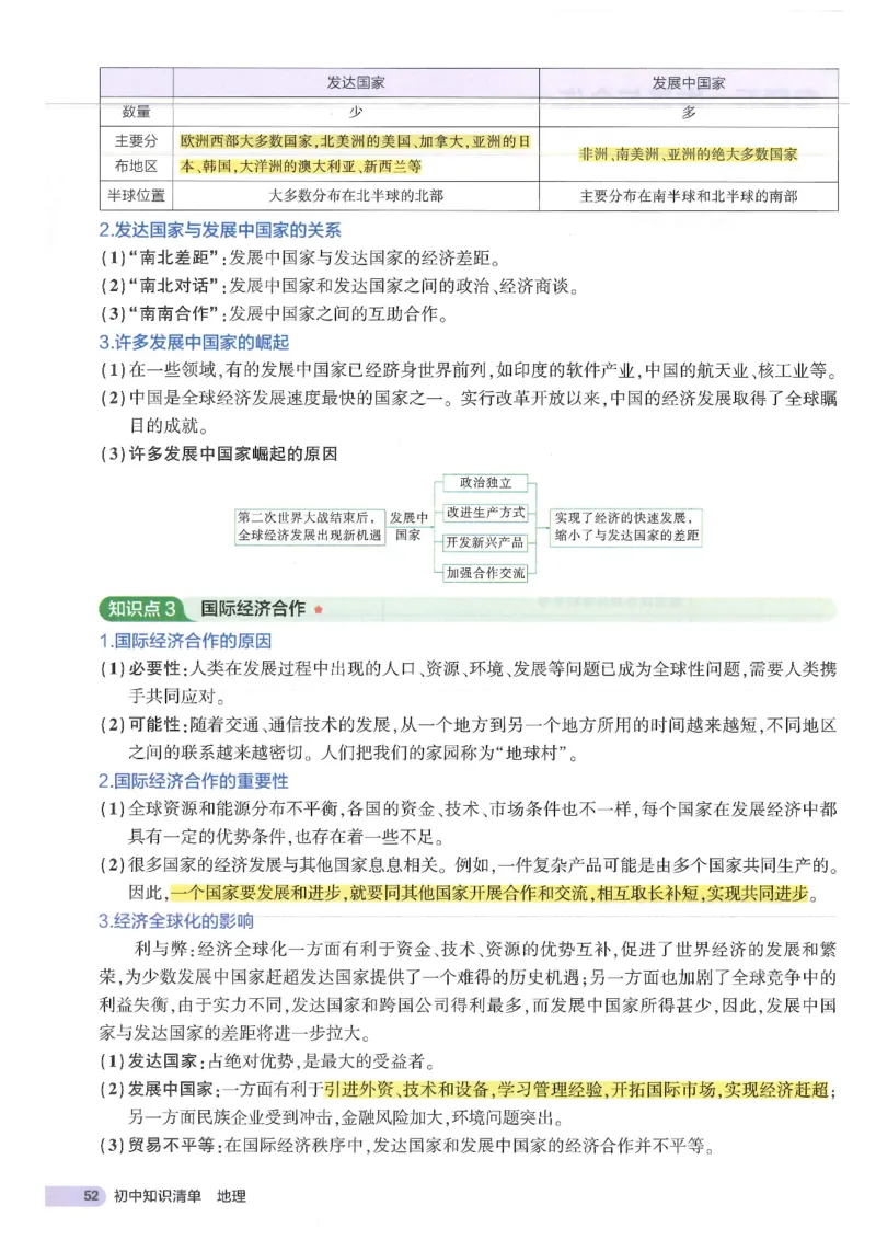 2025版《53初中知识清单》-地理_初中全科《53初中知识清单》2025版