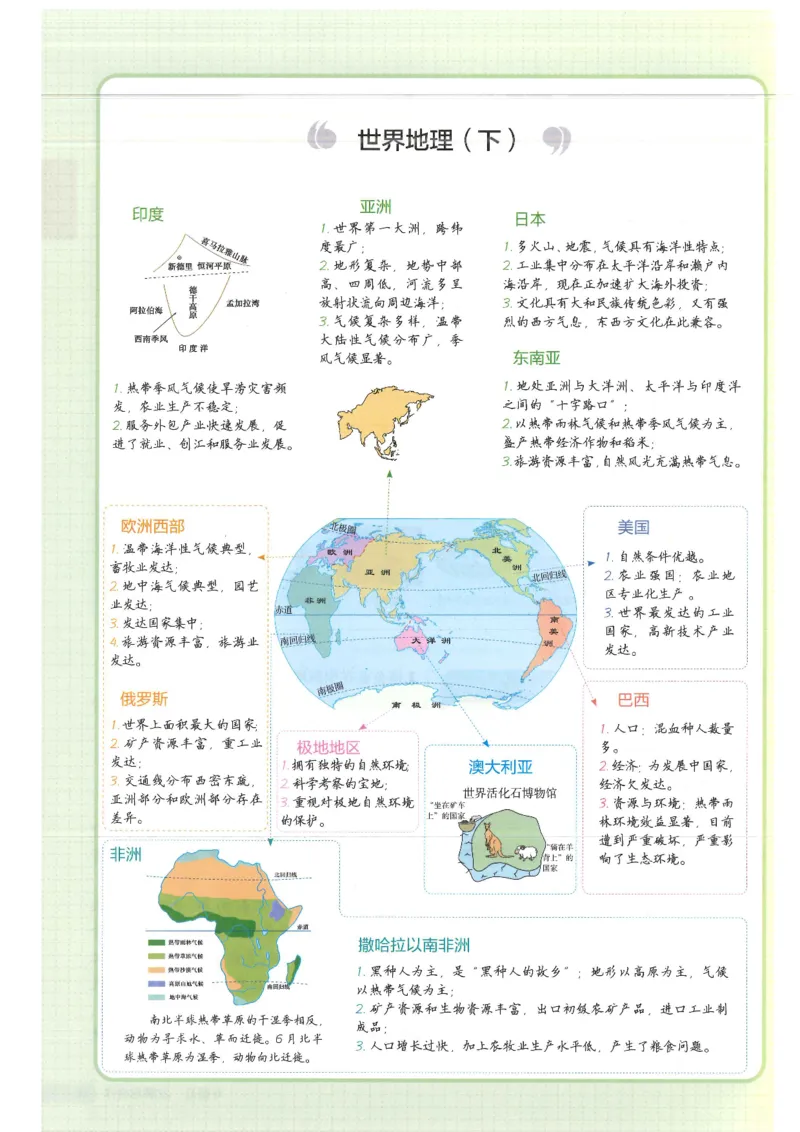 2025版《53初中知识清单》-地理_初中全科《53初中知识清单》2025版