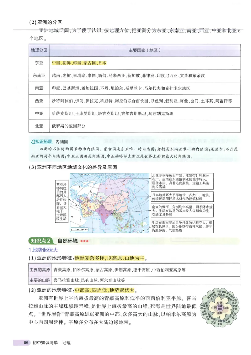 2025版《53初中知识清单》-地理_初中全科《53初中知识清单》2025版
