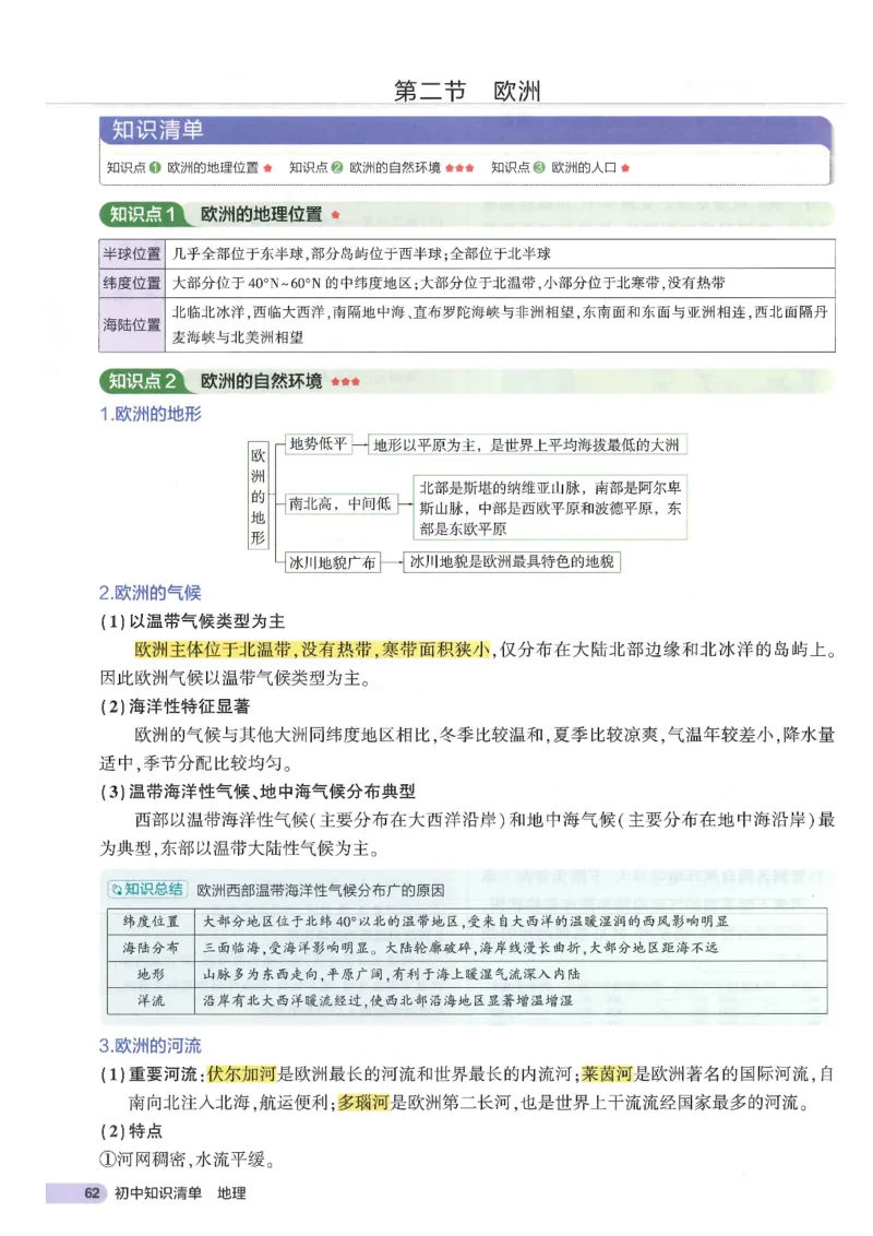 2025版《53初中知识清单》-地理_初中全科《53初中知识清单》2025版