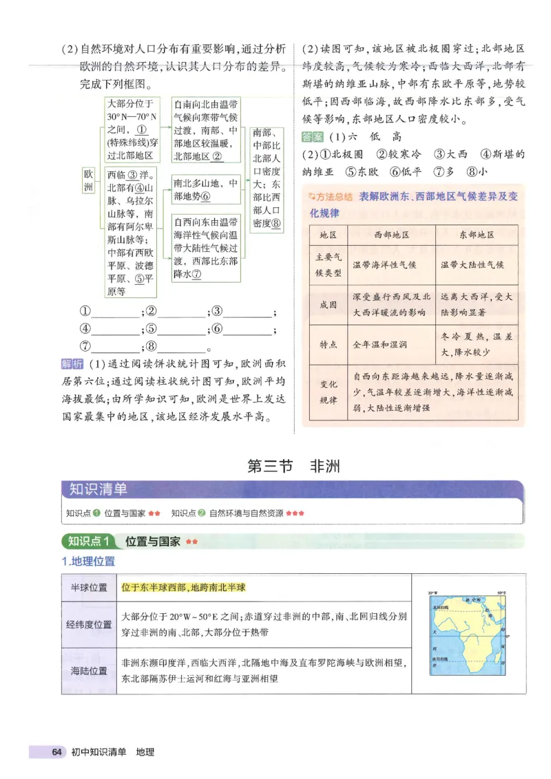 2025版《53初中知识清单》-地理_初中全科《53初中知识清单》2025版