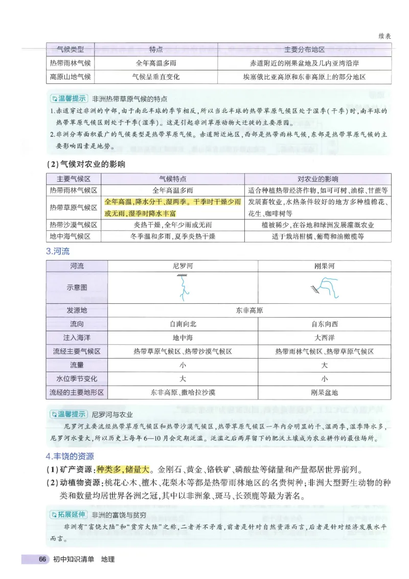 2025版《53初中知识清单》-地理_初中全科《53初中知识清单》2025版