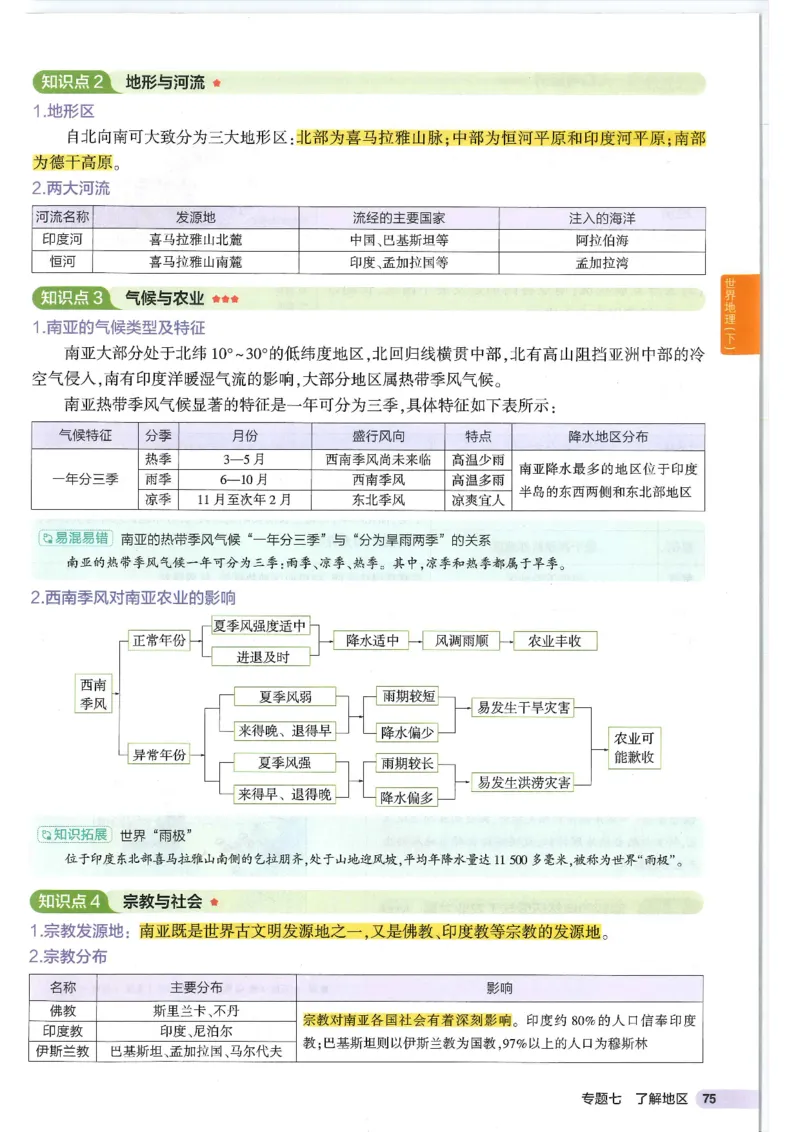 2025版《53初中知识清单》-地理_初中全科《53初中知识清单》2025版