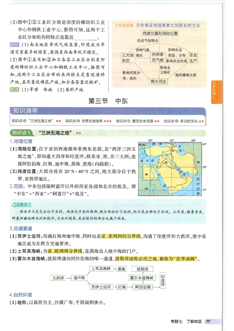 2025版《53初中知识清单》-地理_初中全科《53初中知识清单》2025版