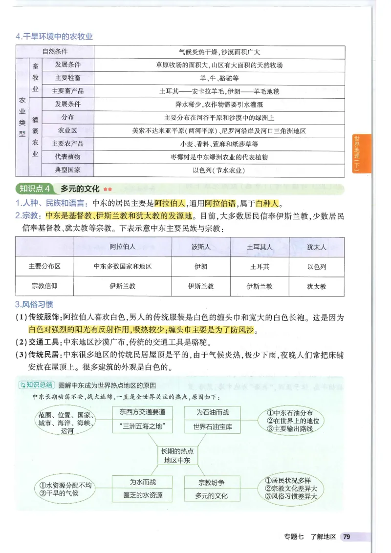 2025版《53初中知识清单》-地理_初中全科《53初中知识清单》2025版